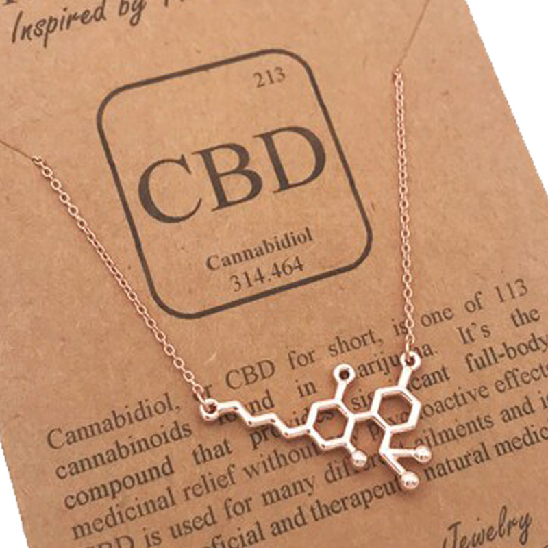CBD Molecule Necklace-Cannabidiol Pendant